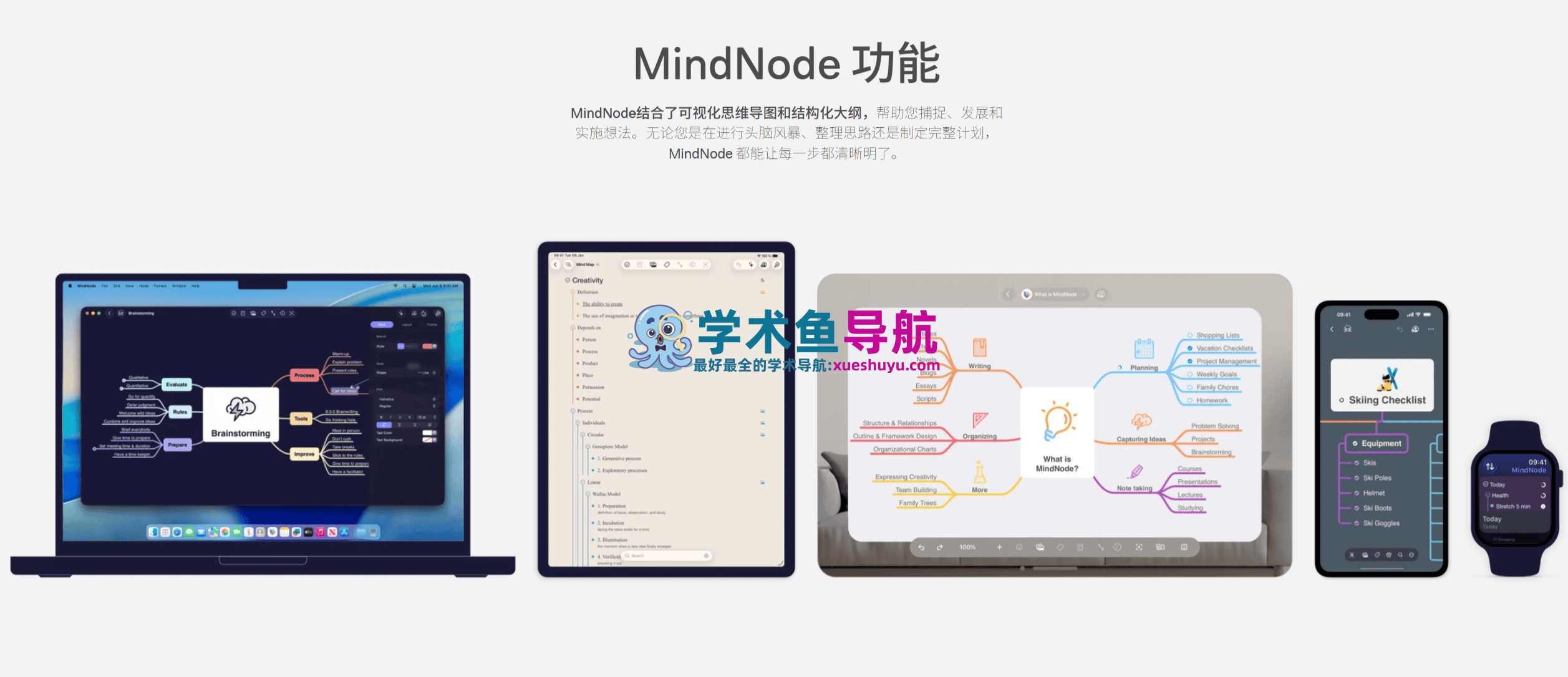 MindNode