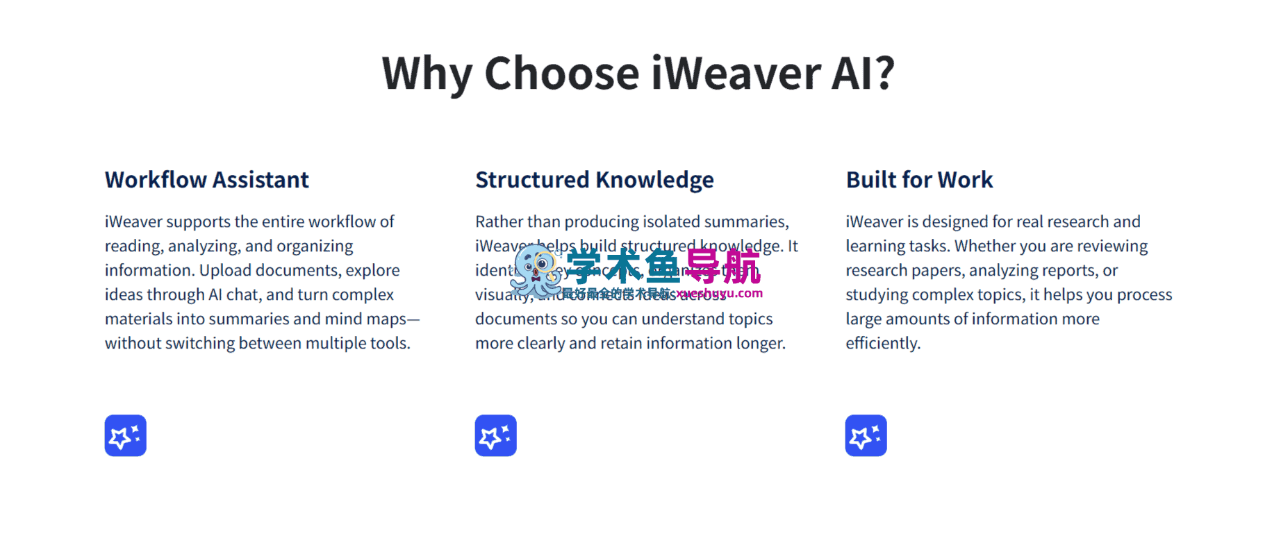 iWeaver