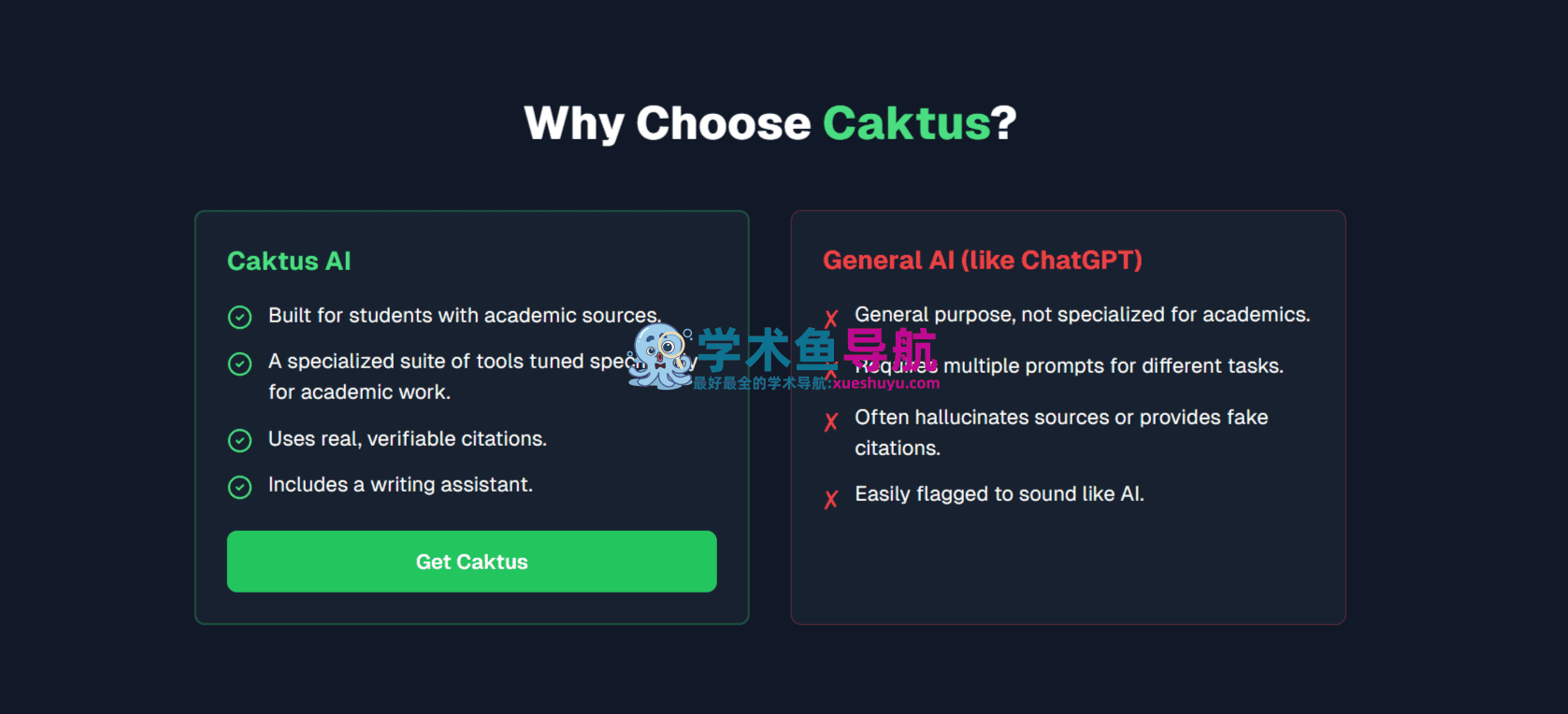 Caktus AI