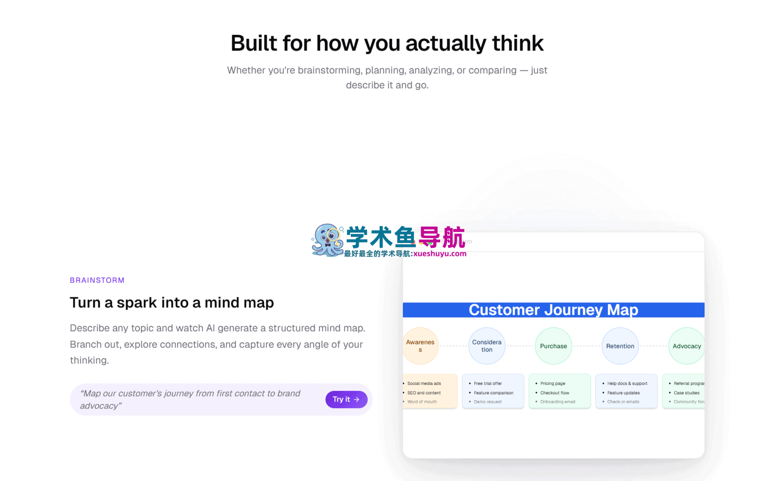 MyMap.AI