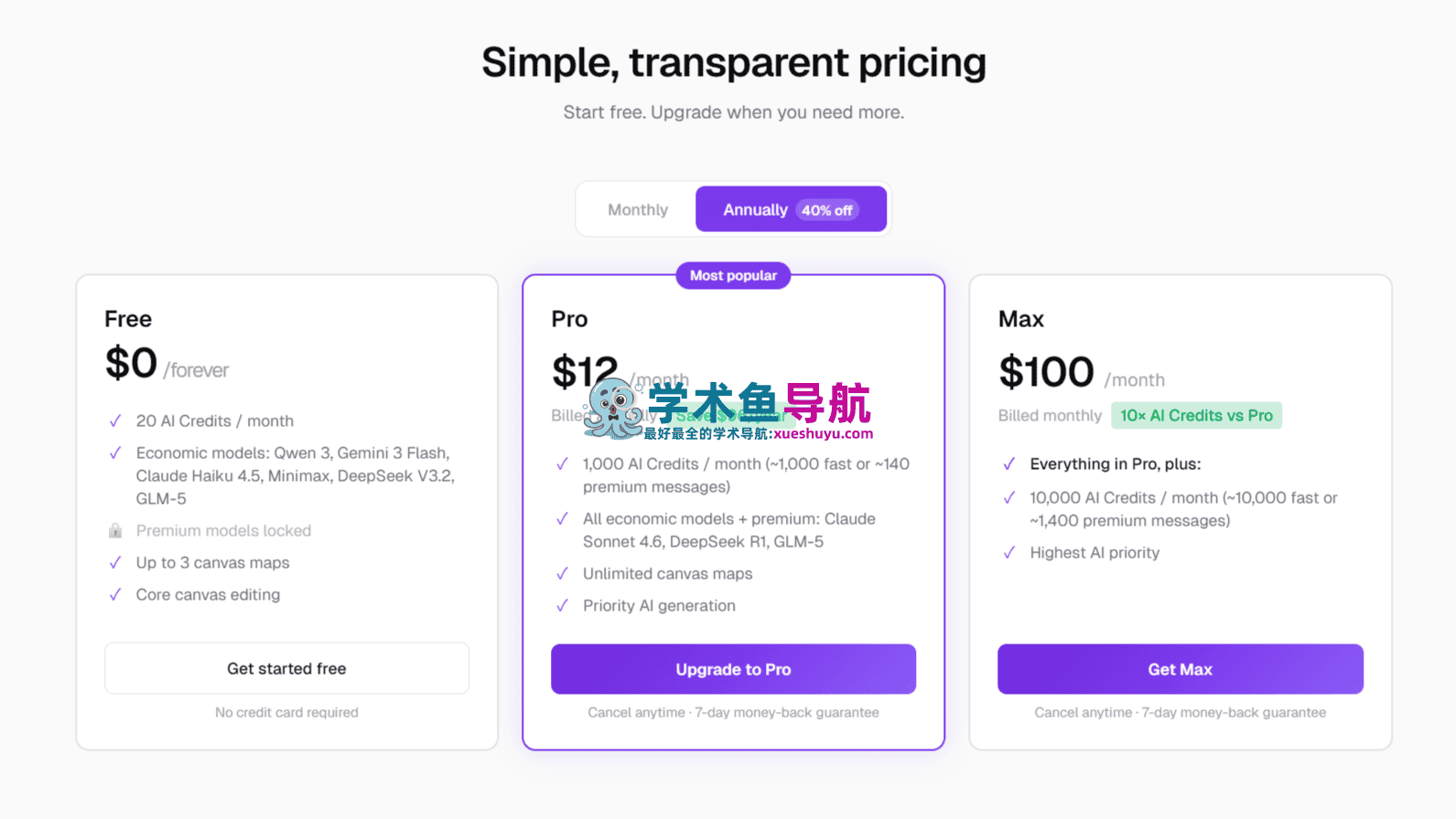 MyMap.AI