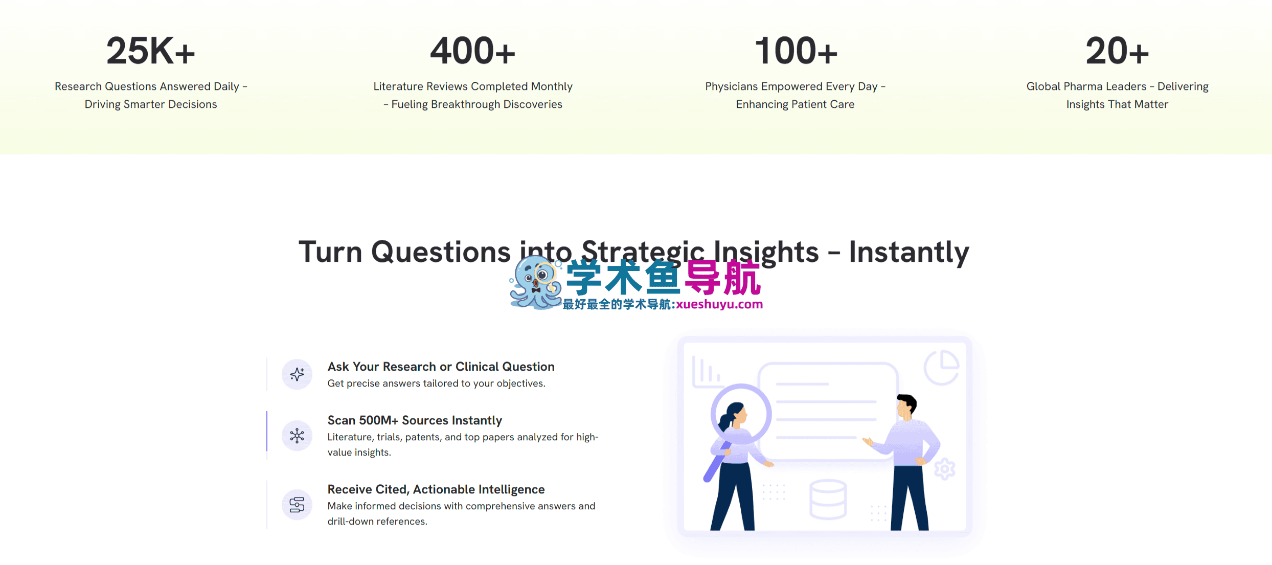 Ontosight.ai