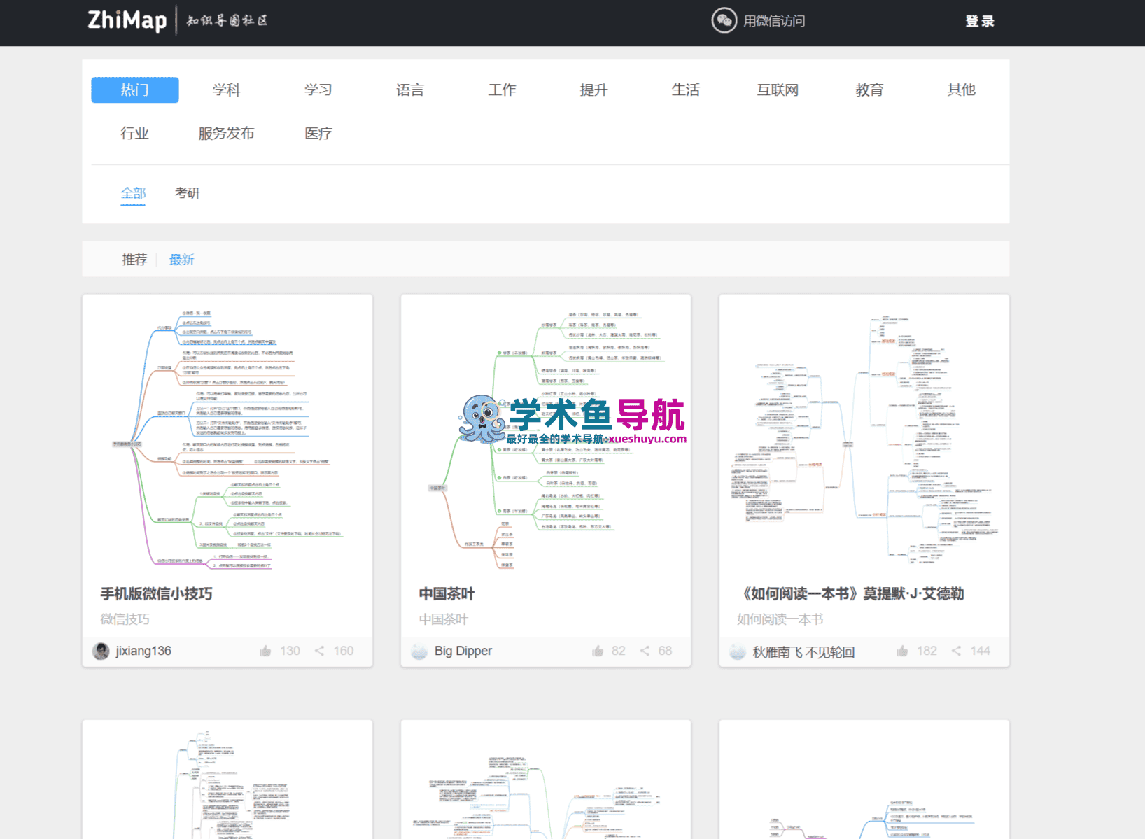 ZhiMap