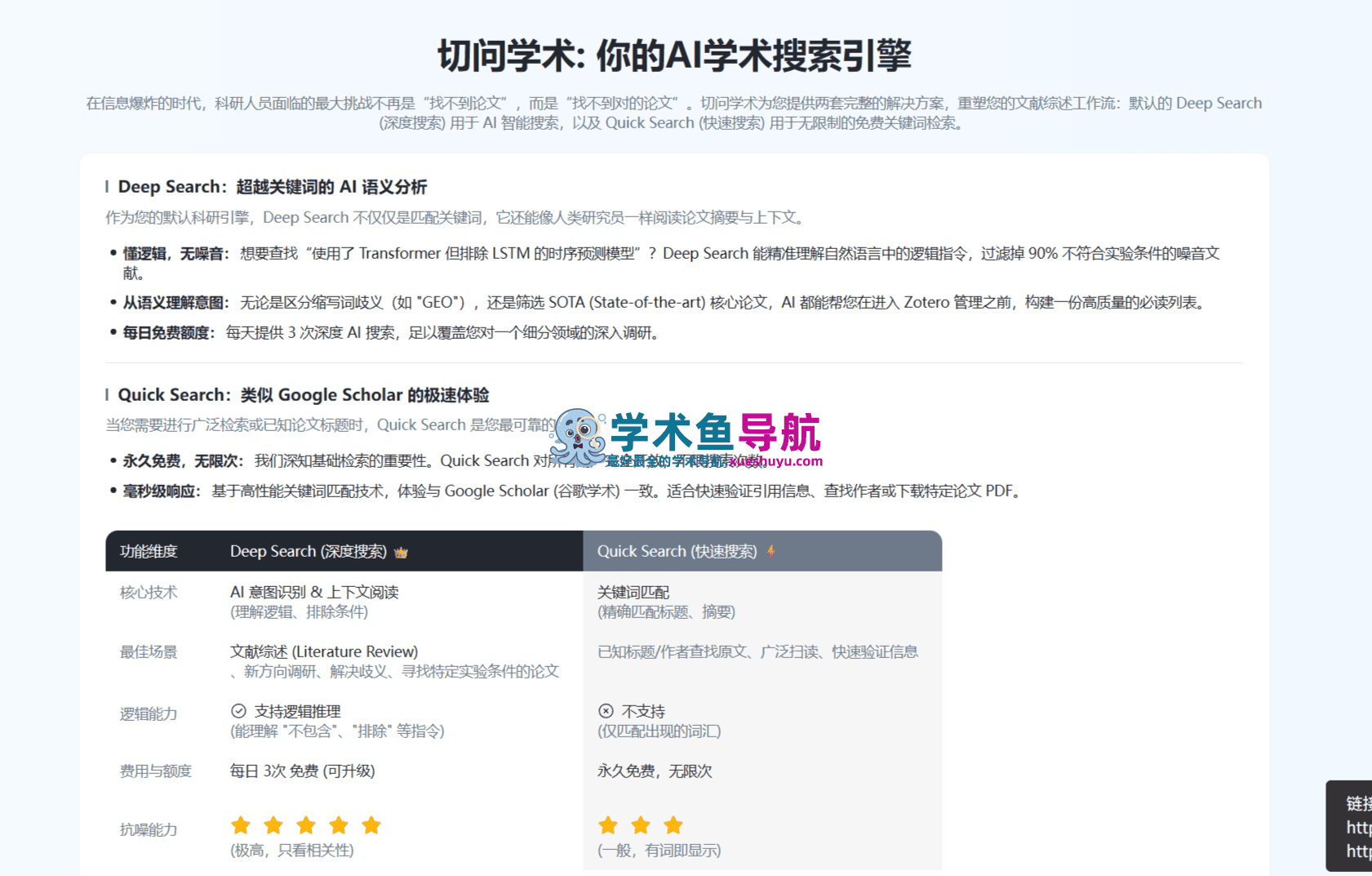 切问学术
