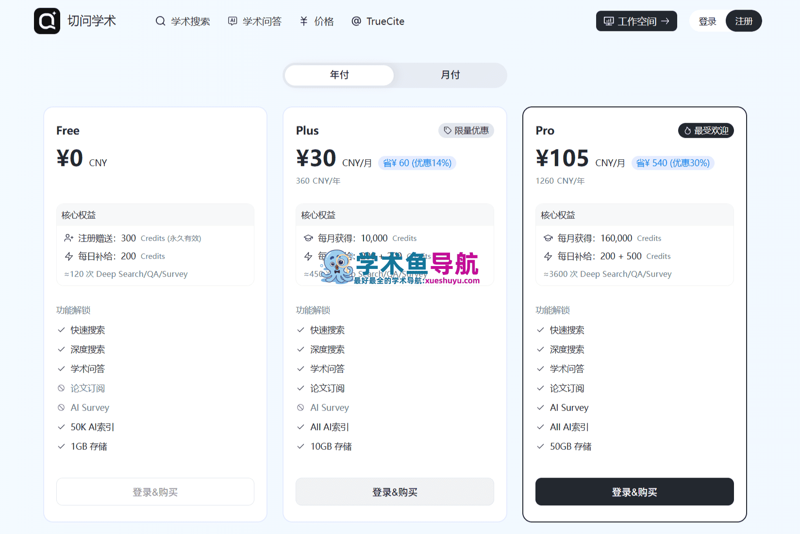 切问学术