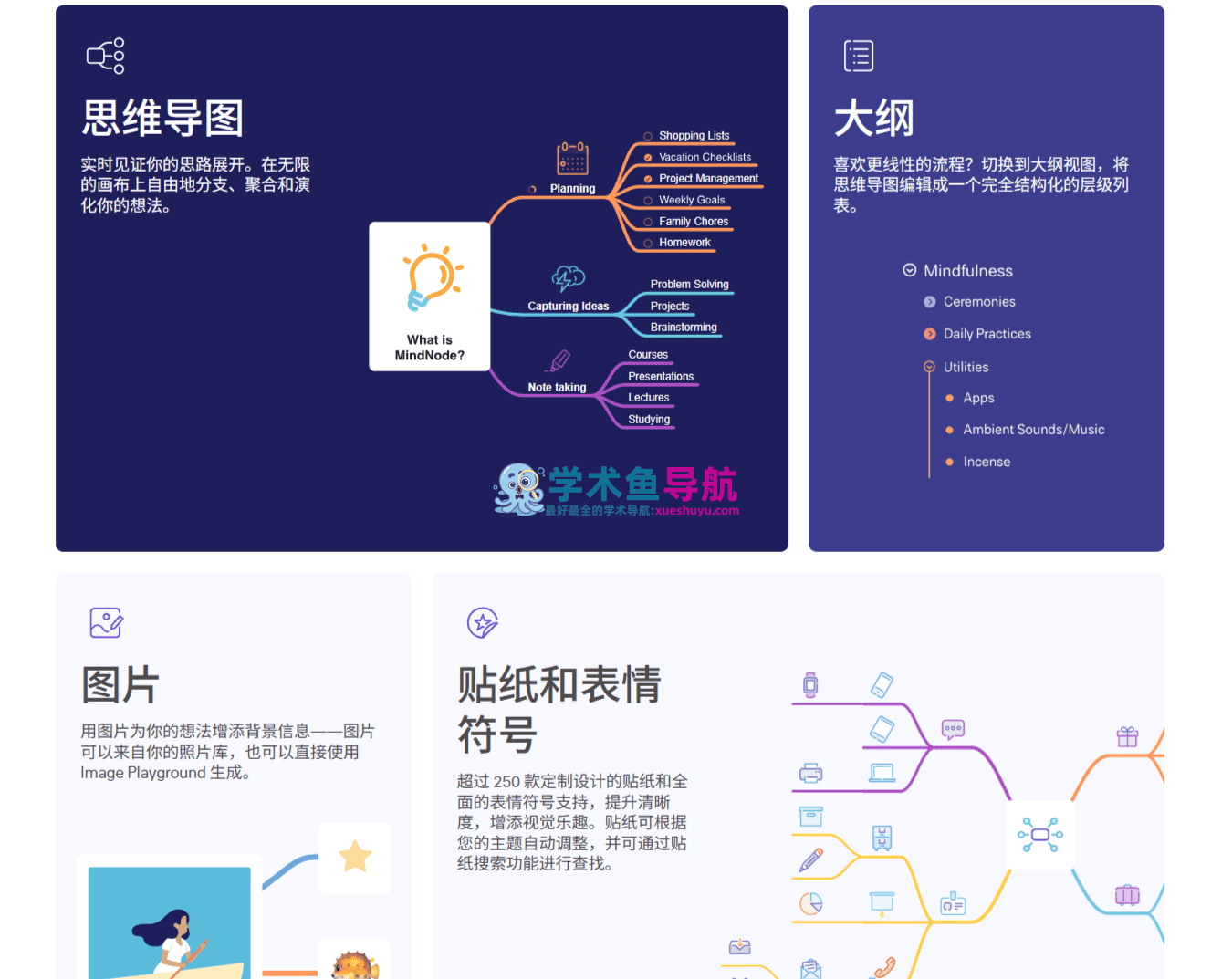 MindNode