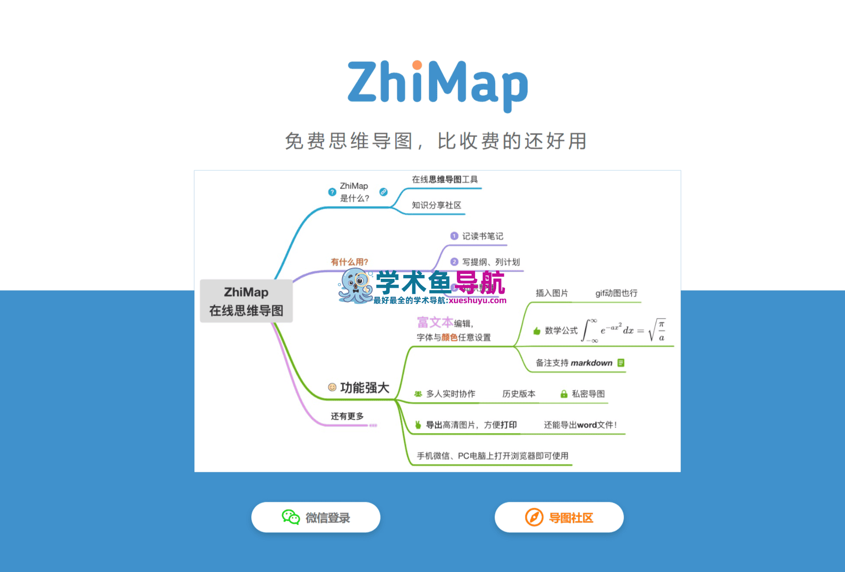 ZhiMap