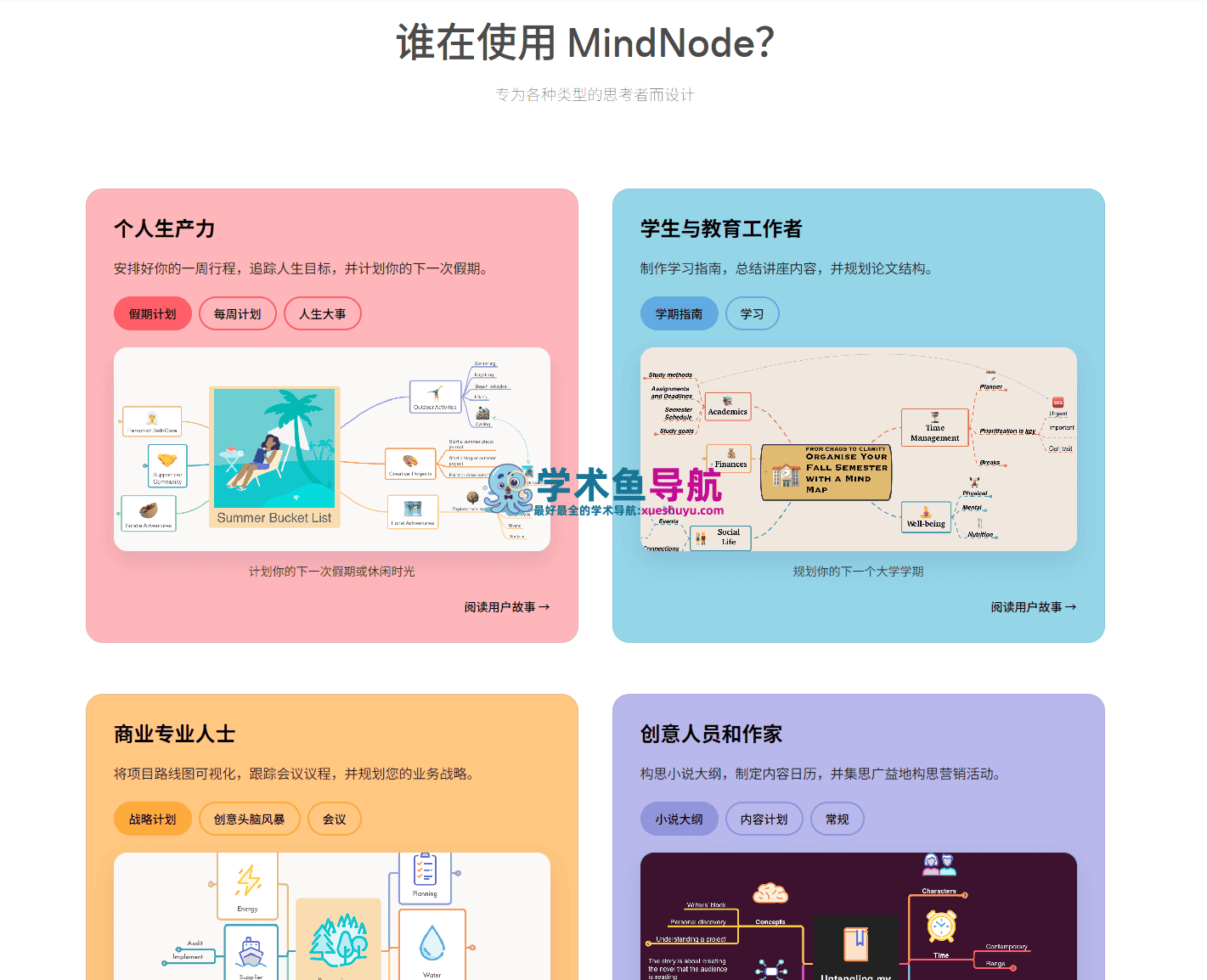 MindNode