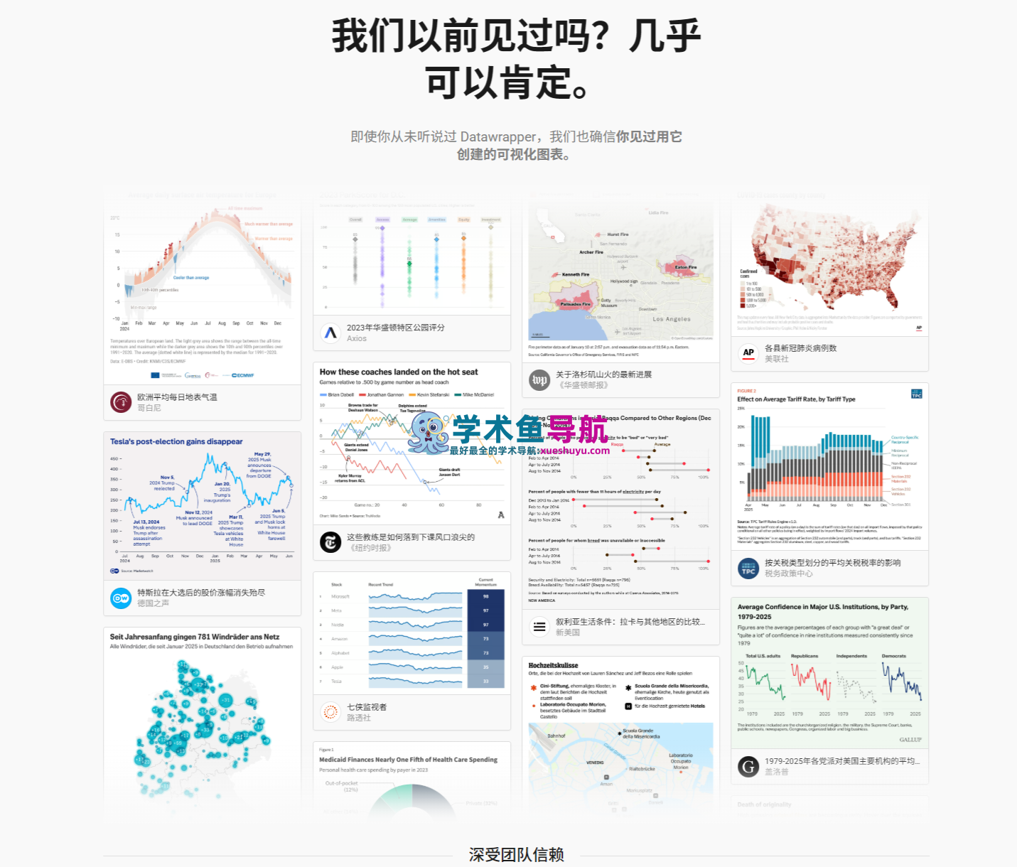 Datawrapper
