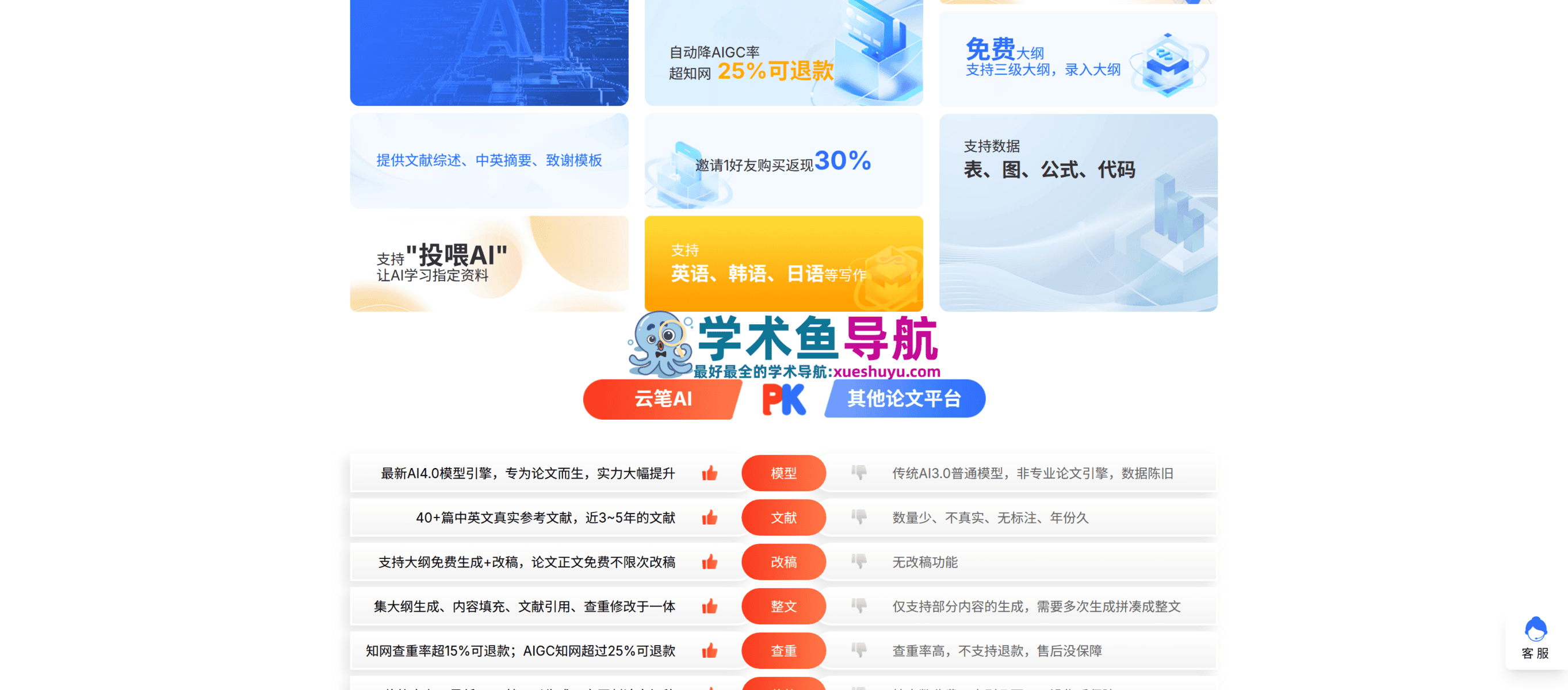 云笔AI