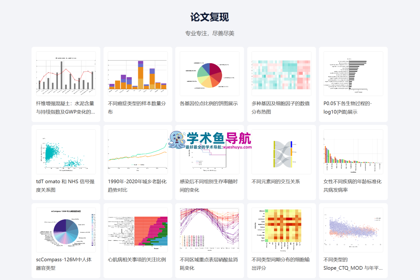 智图小易司TOPCHARTS