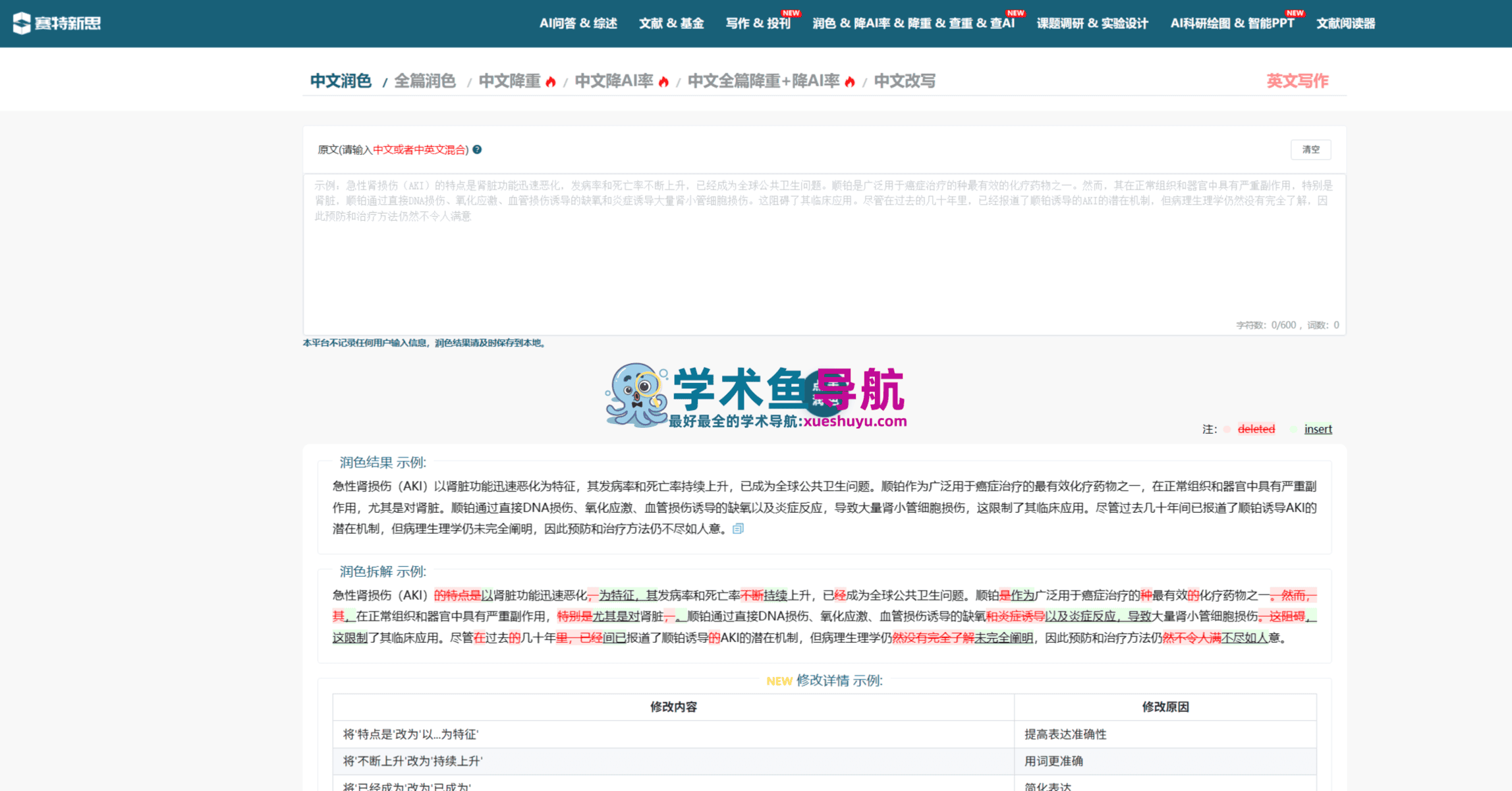 赛特新思citexs