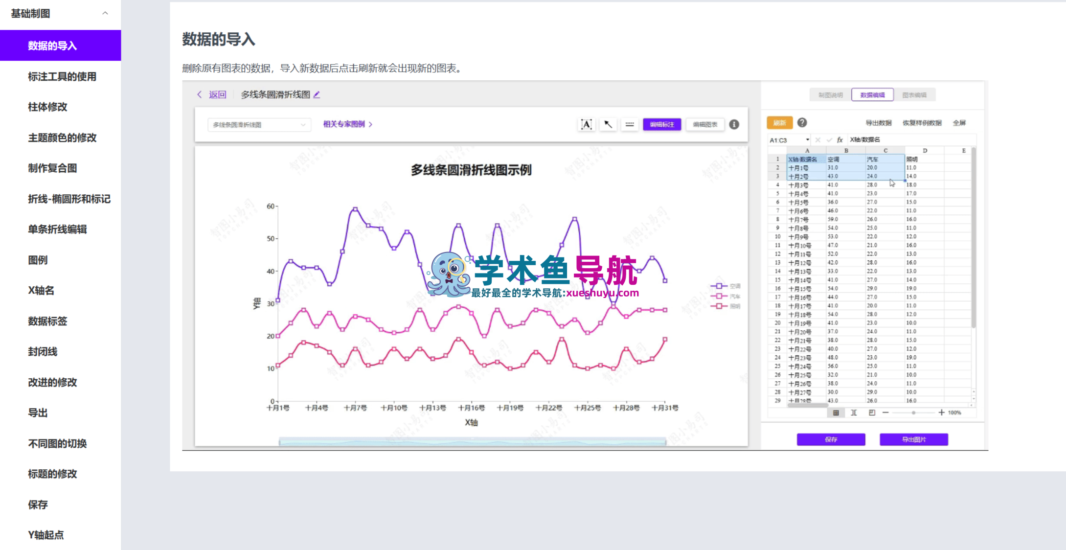 智图小易司TOPCHARTS