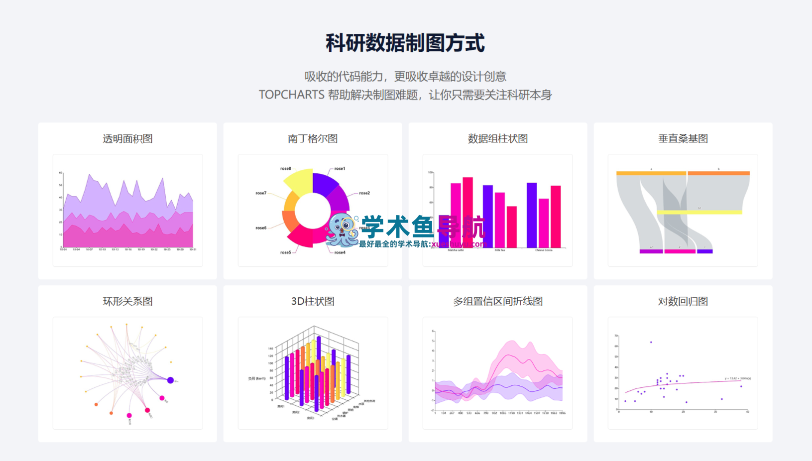 智图小易司TOPCHARTS