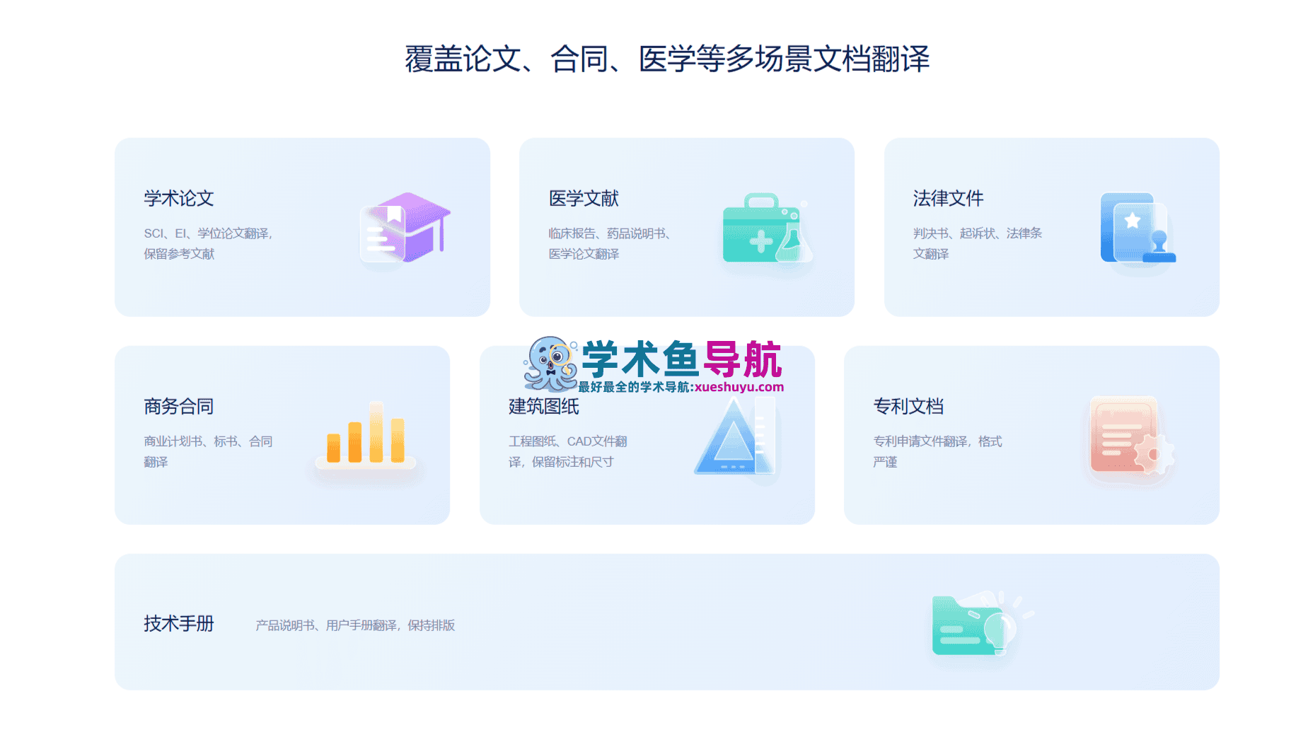 翻译狗