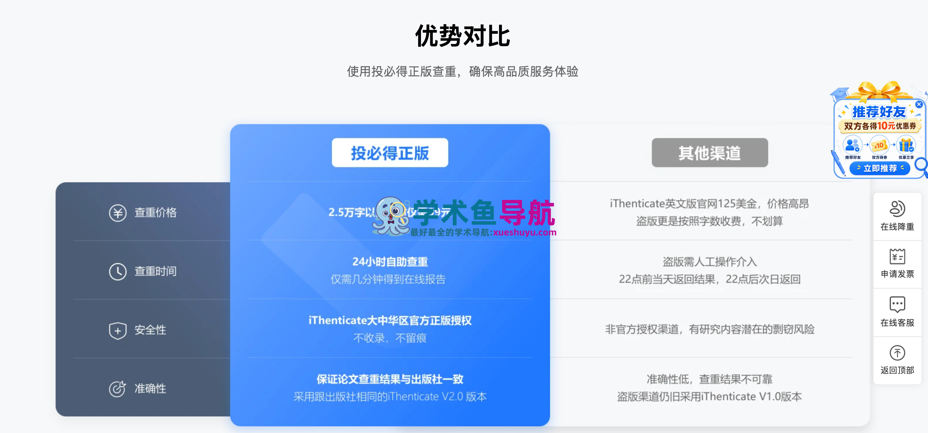 iThenticate查重