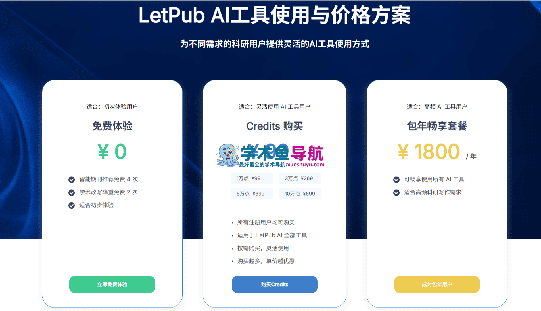 LetPub