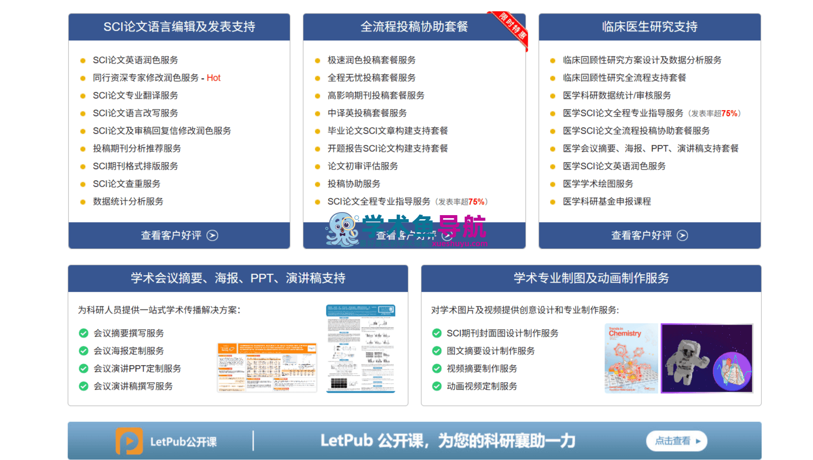 LetPub