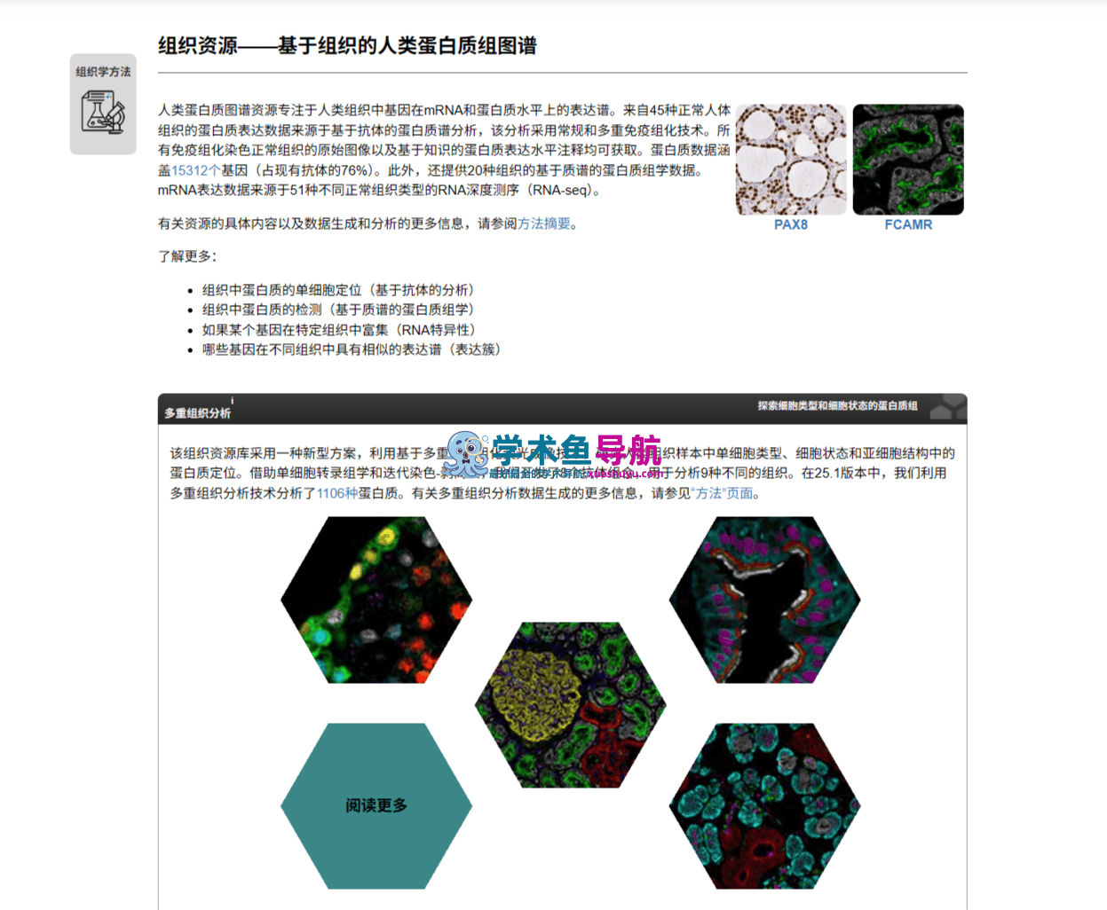 The Human Protein Atlas