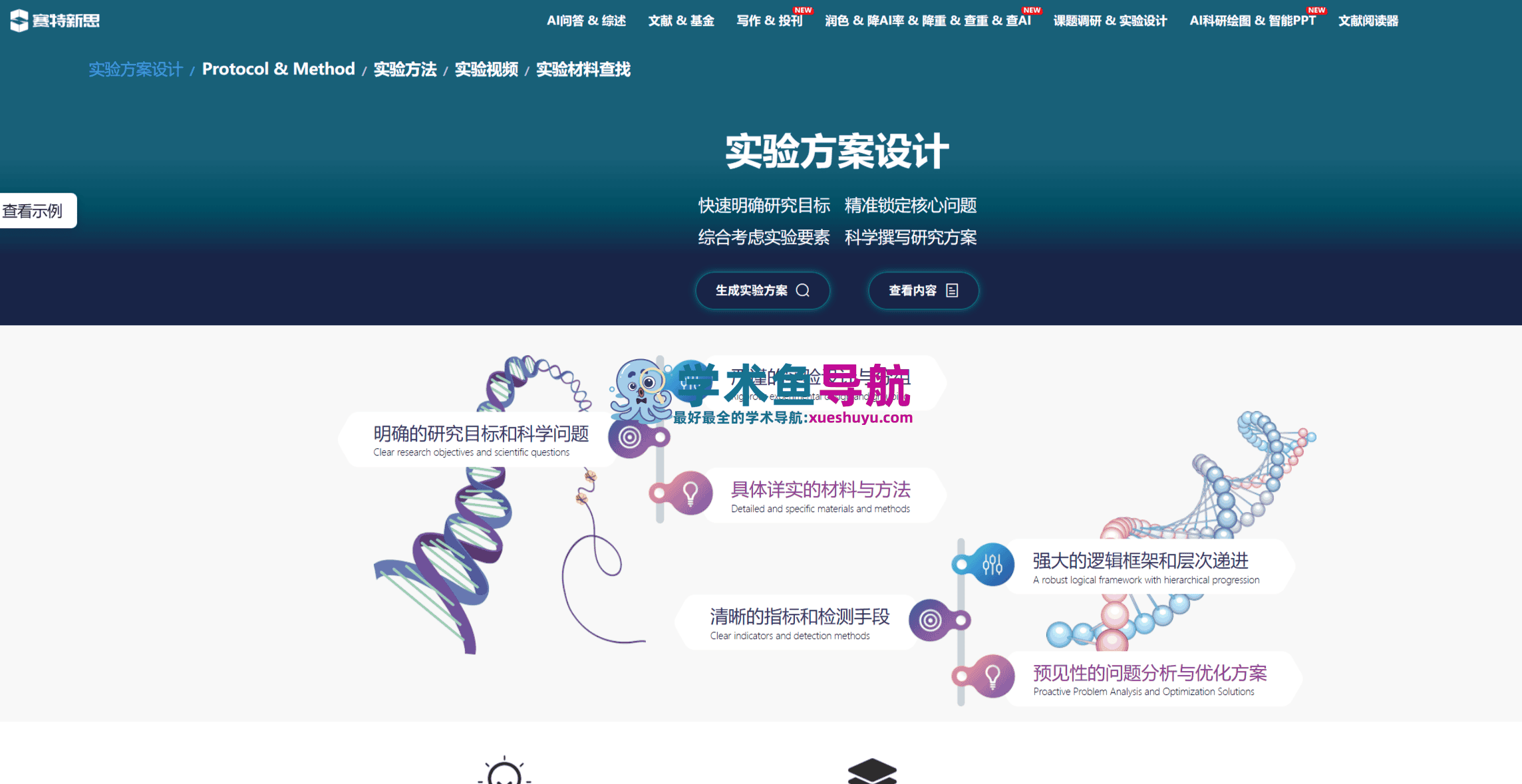 赛特新思citexs