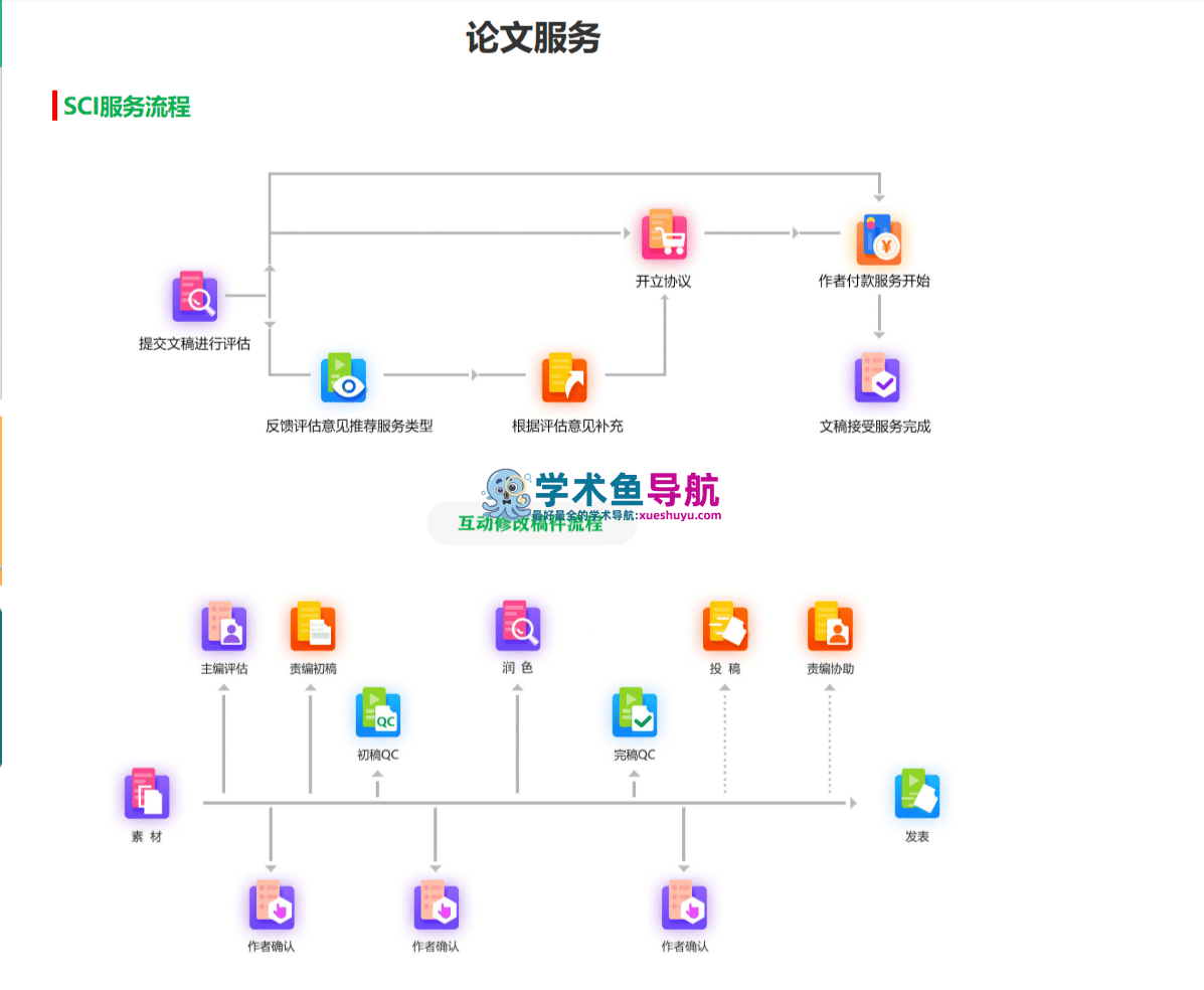 美捷登