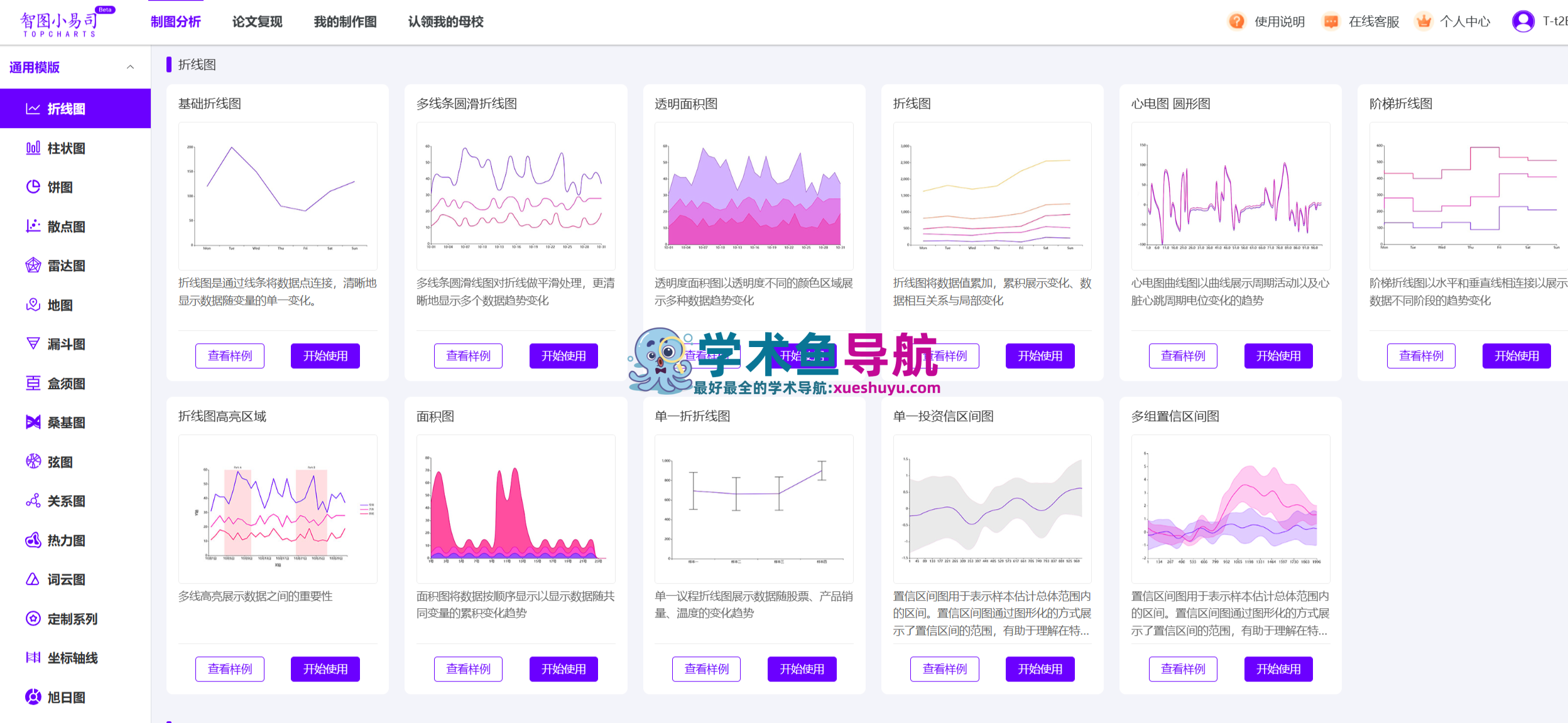 智图小易司TOPCHARTS