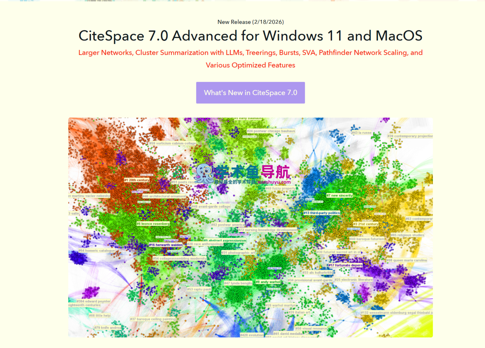 CiteSpace