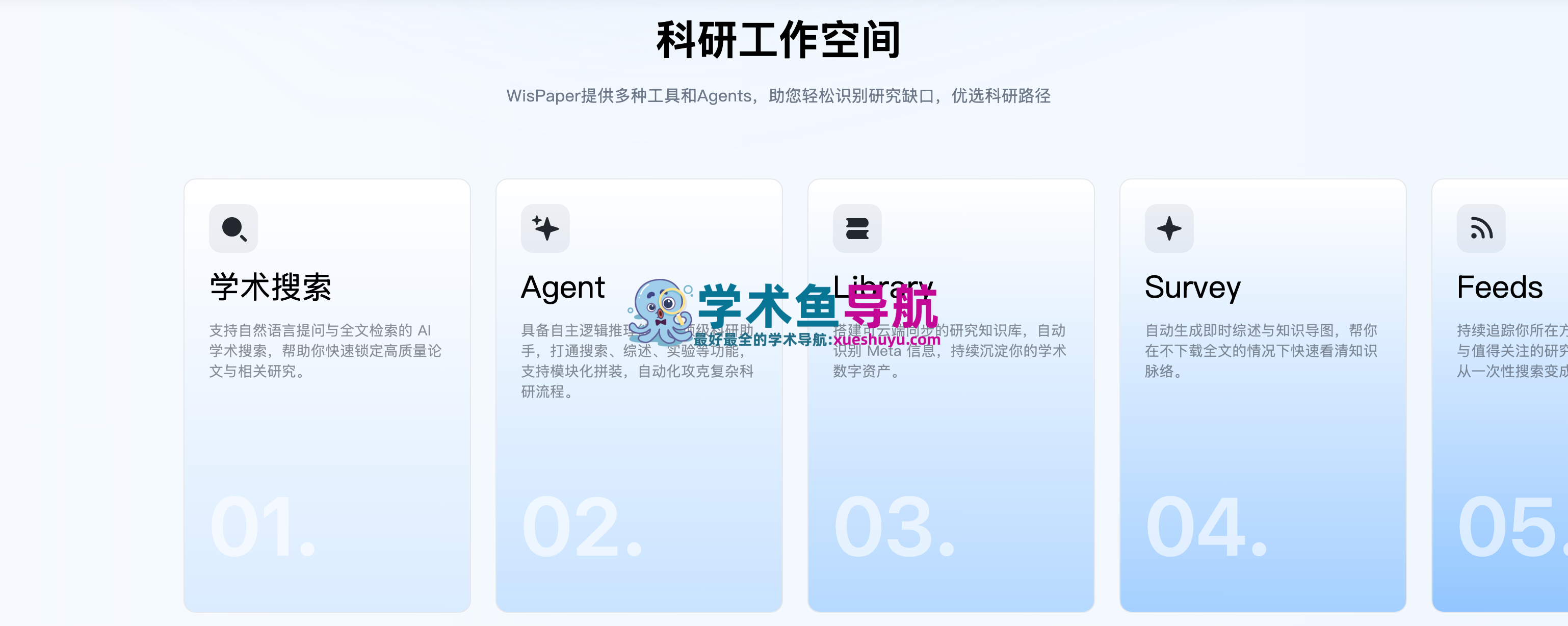WisPaper ai