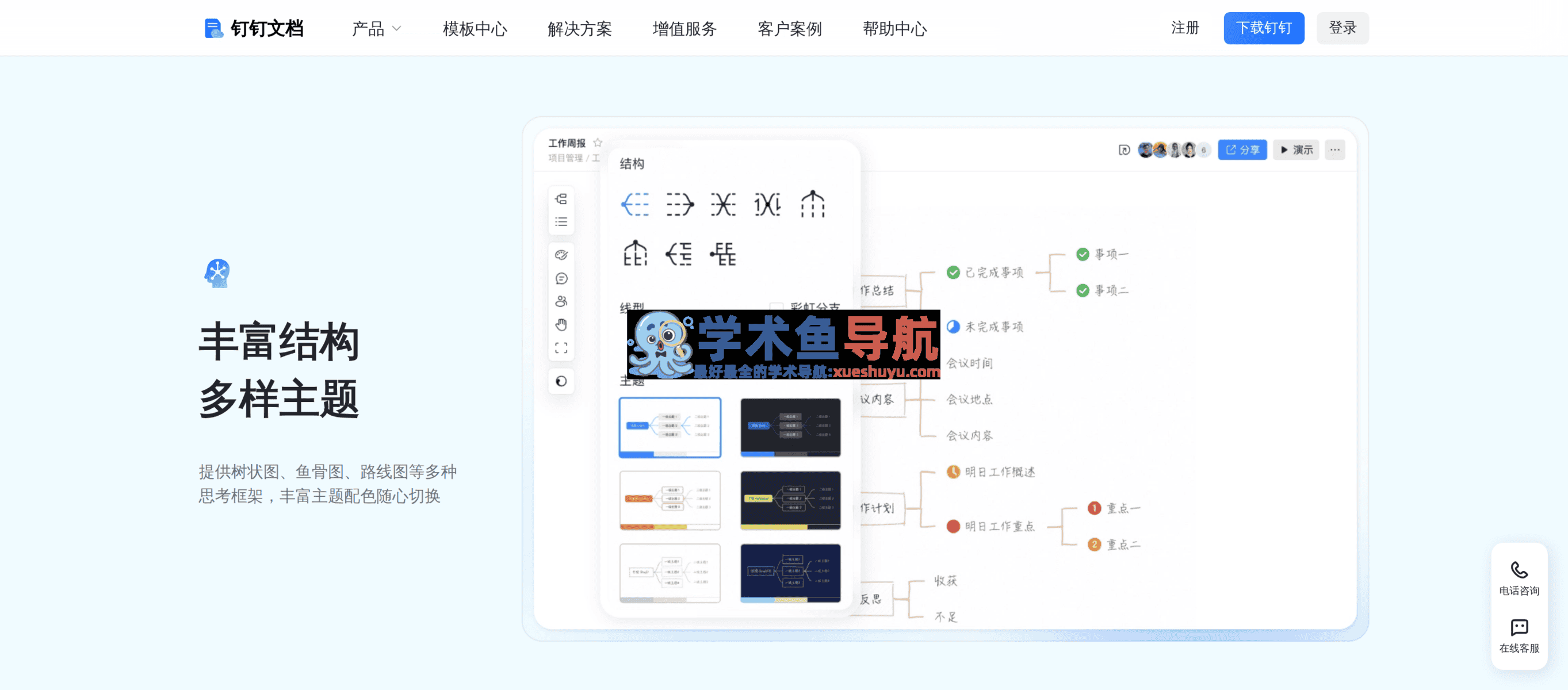 钉钉脑图
