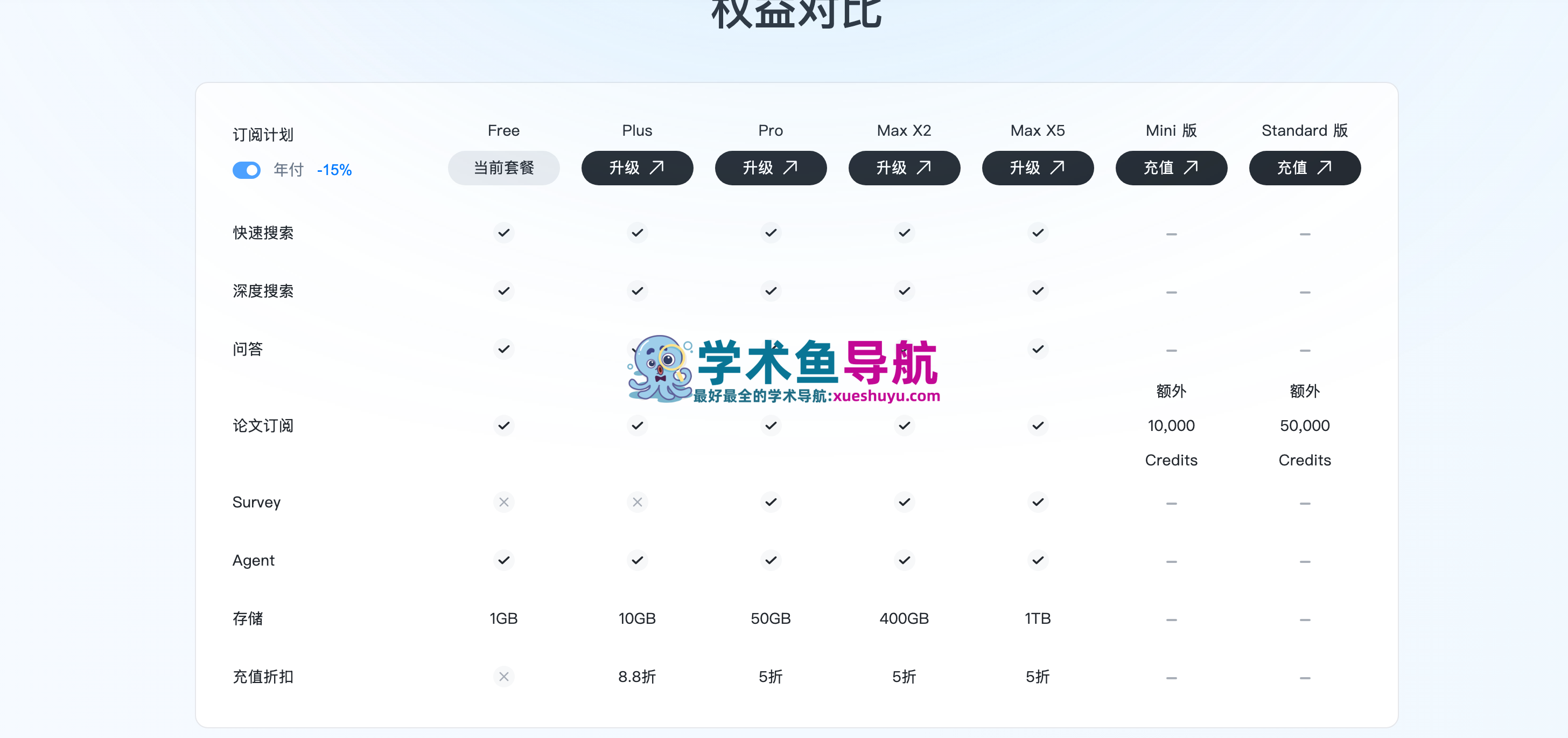 WisPaper ai