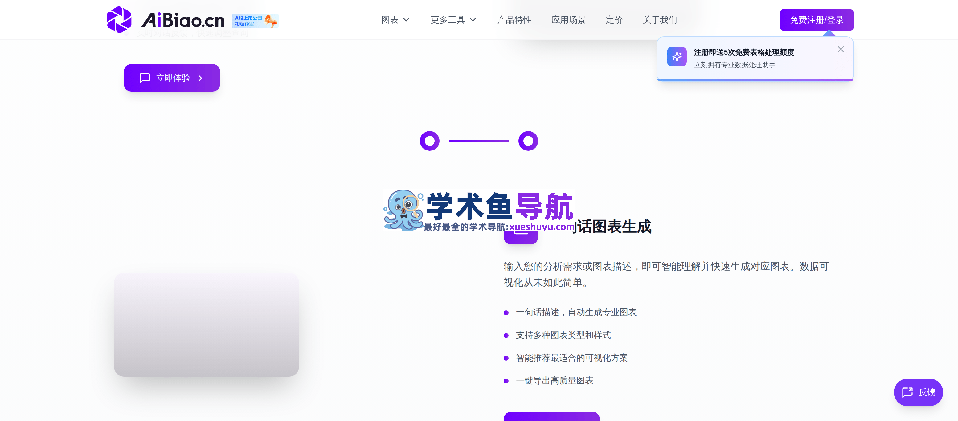 AiBiao.cn