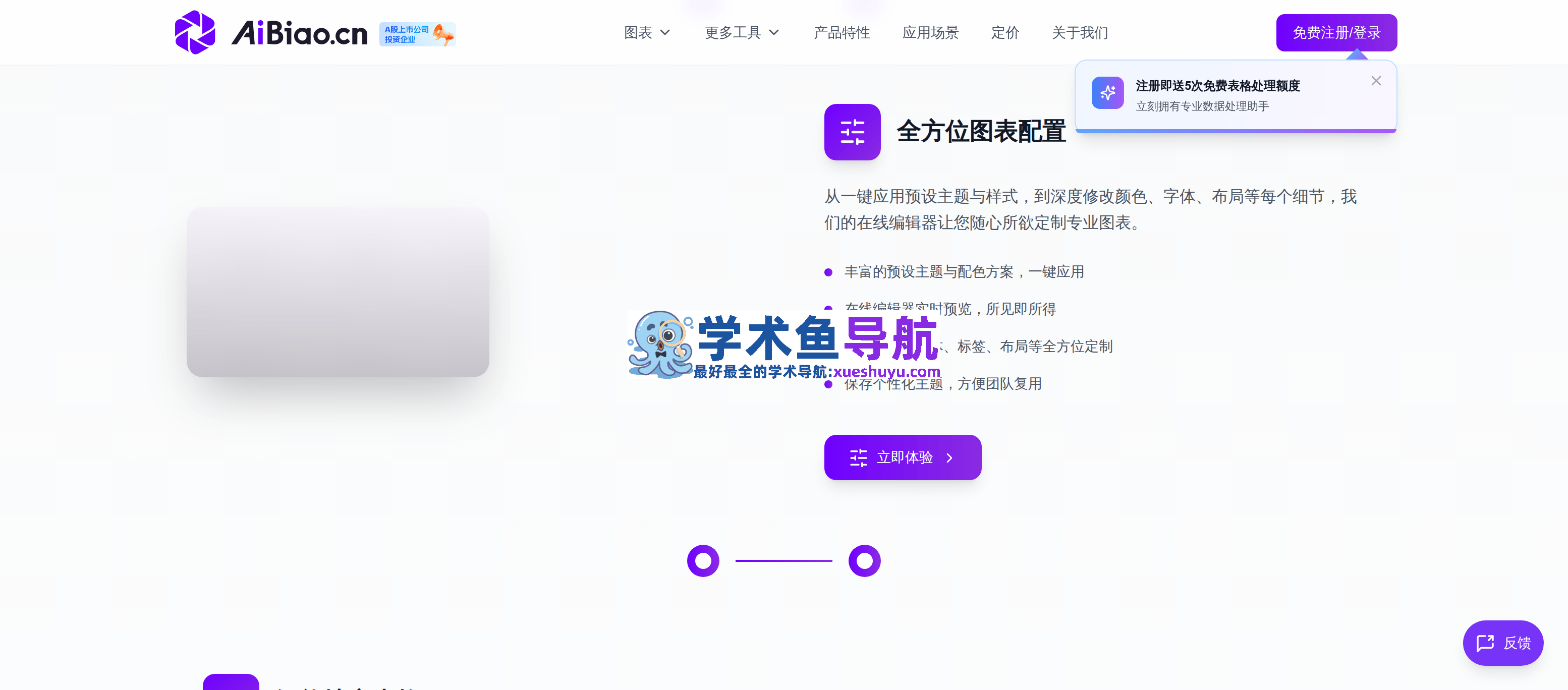 AiBiao.cn