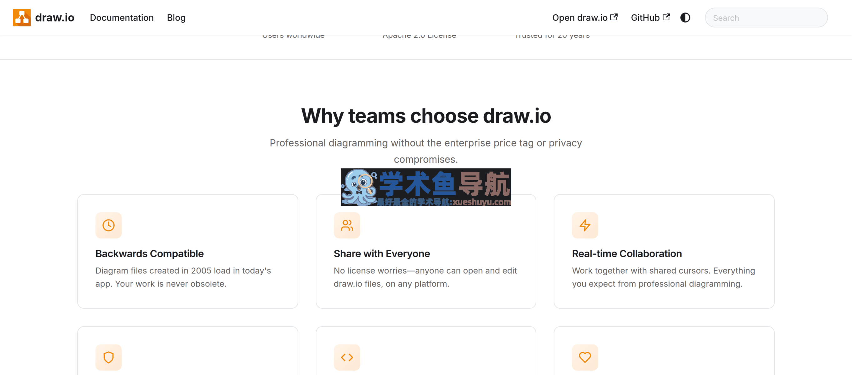 draw.io