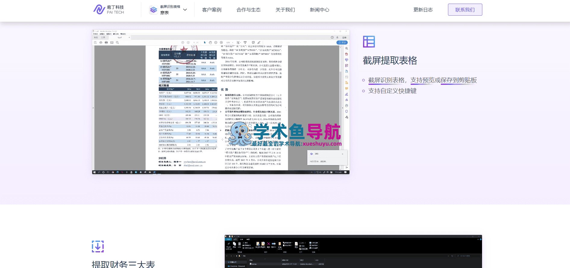 意表