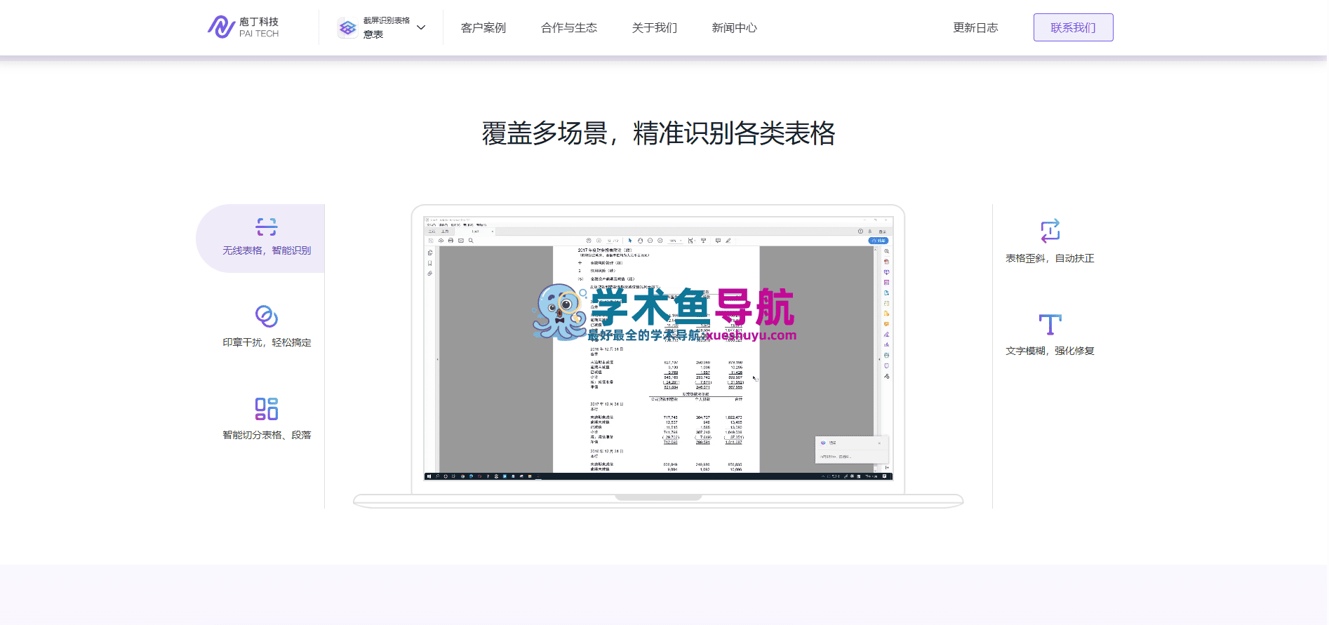 意表