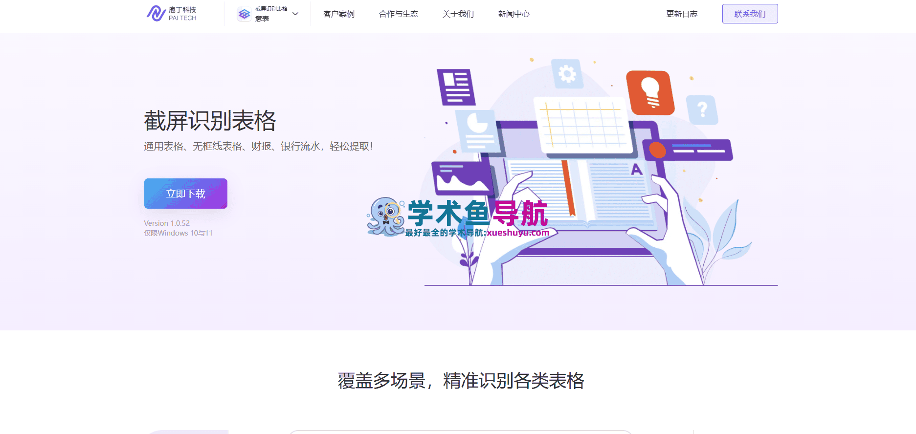 意表